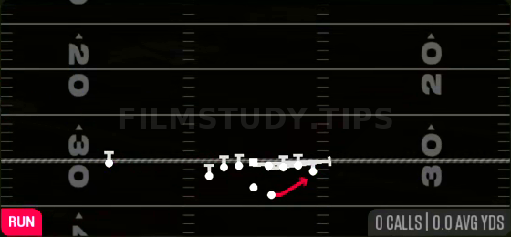 Z Close Toss — Run play diagram