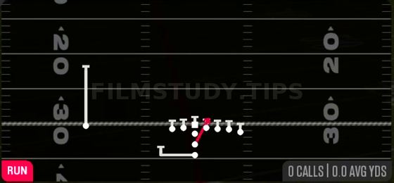 FB Dive — Run play diagram