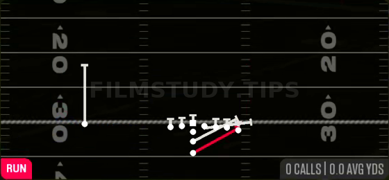 HB Power G — Run play diagram