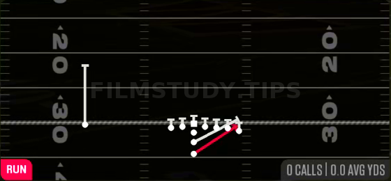 HB Stretch — Run play diagram