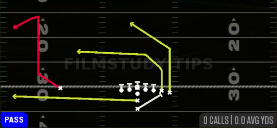 PA Boot Flow — Pass play diagram