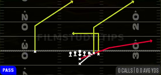 PA Power O — Pass play diagram