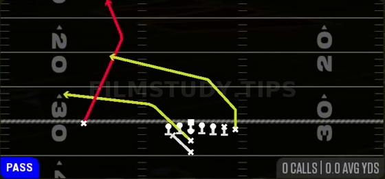 PA X Burst Cross — Pass play diagram