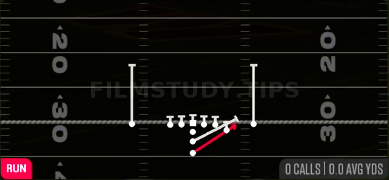 HB Stretch — Run play diagram