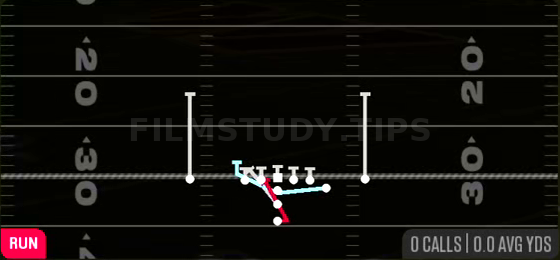 MTN Counter Solid — Run play diagram