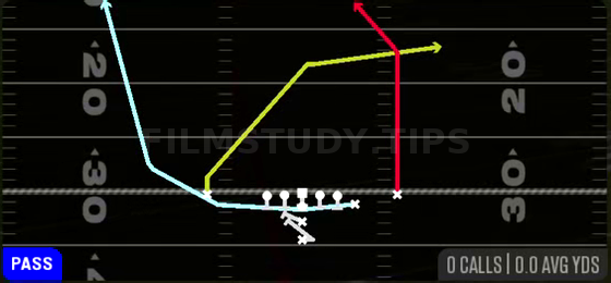 MTN PA Counter — Pass play diagram