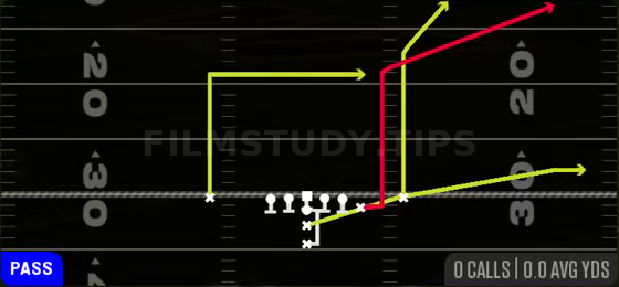 PA Pylon Sail — Pass play diagram