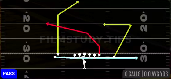 Jet PA Cross — Pass play diagram