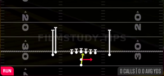 Read Option — Run play diagram