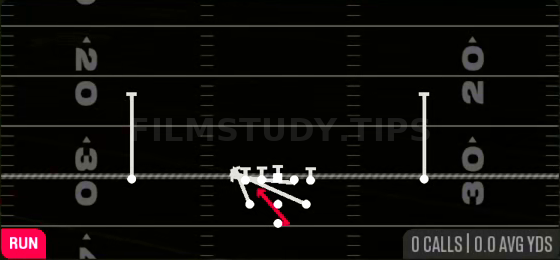 Counter Lead — Run play diagram