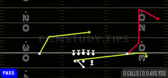 PA Boot — Pass play diagram