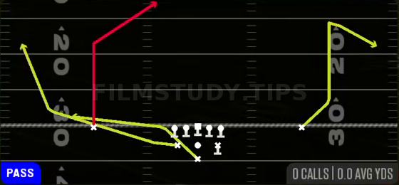 PA HB Wheel — Pass play diagram