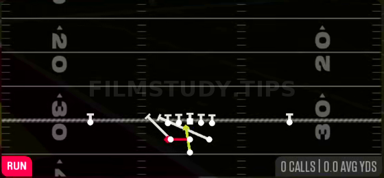Read Option WK — Run play diagram
