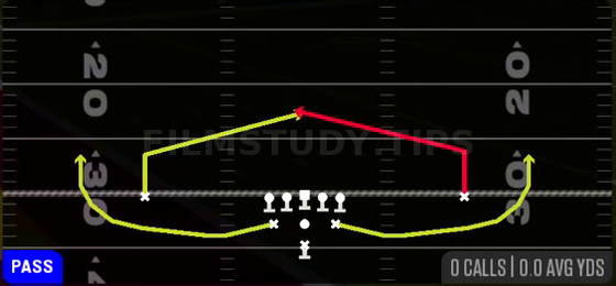 Slants — Pass play diagram