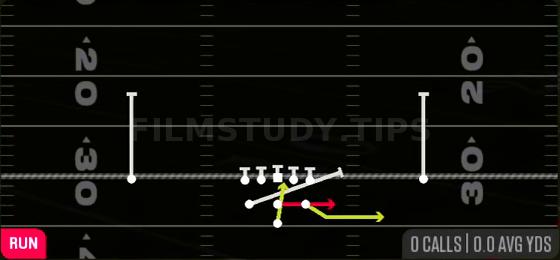 TR Opt Switch — Run play diagram