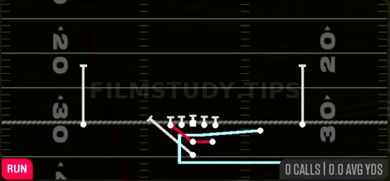 Boomerang HB Off Tackle — Run play diagram