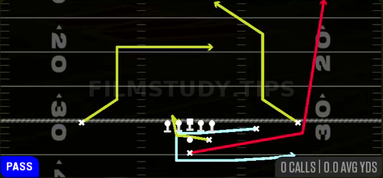 Boomerang PA Wheel — Pass play diagram