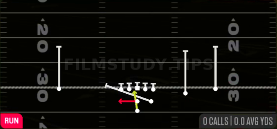 F Lead Read Option — Run play diagram