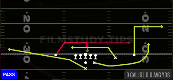 Mesh — Pass play diagram