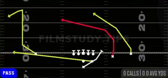 PA Slide — Pass play diagram