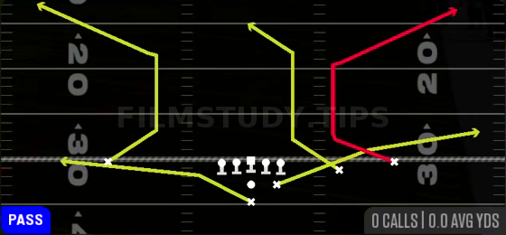 Shakes — Pass play diagram