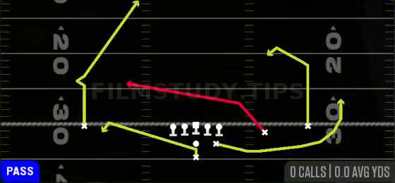 Y Cross — Pass play diagram