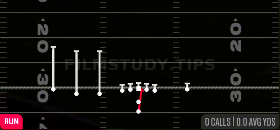 Close HB Dive — Run play diagram