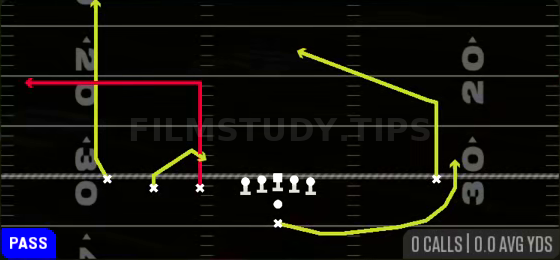 Out N Under — Pass play diagram