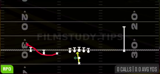 RPO Read Bubble — RPO play diagram
