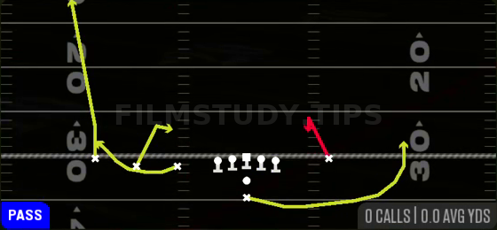 Scat — Pass play diagram