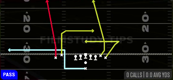 MTN Dig Go's — Pass play diagram