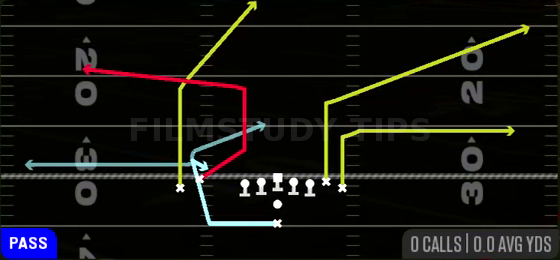 MTN Fork H-Choice — Pass play diagram