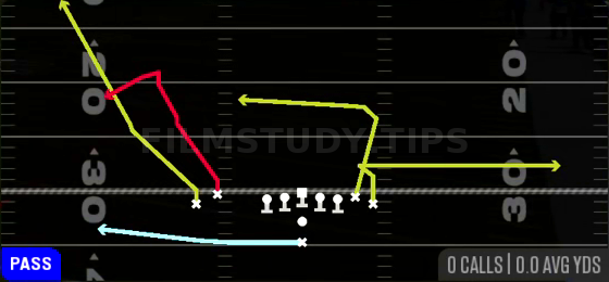 MTN Slot Comeback — Pass play diagram