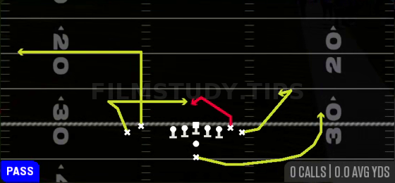 Spacing — Pass play diagram
