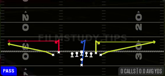 Stick — Pass play diagram