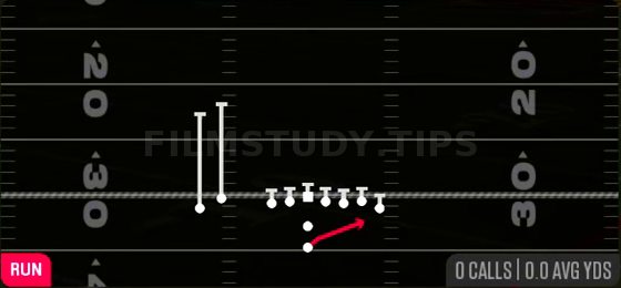 Wide Zone — Run play diagram