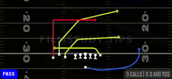 Cross Drag — Pass play diagram