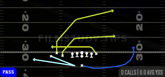 MTN FK Swing — Pass play diagram