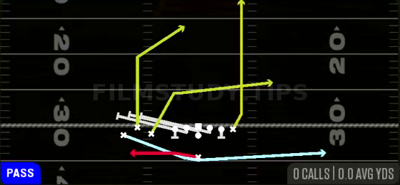 MTN HB Screen — Pass play diagram