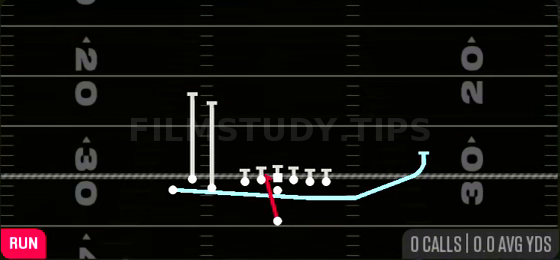 MTN HB Zone WK — Run play diagram