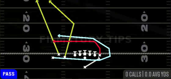 MTN PA Boot Over — Pass play diagram