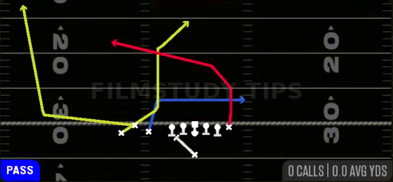 PA Draw Shot — Pass play diagram