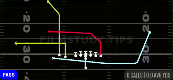 PA Jet Sweep — Pass play diagram