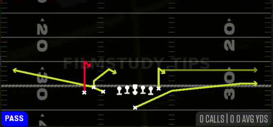 Spacing — Pass play diagram