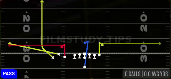 Stick — Pass play diagram