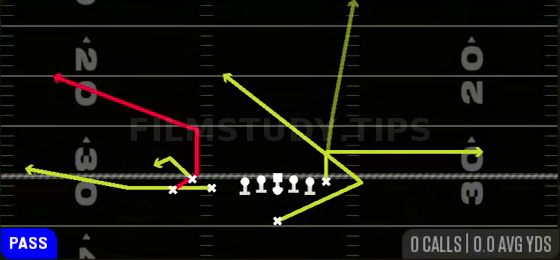 Switch Snag — Pass play diagram