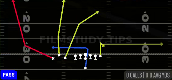Verticals — Pass play diagram