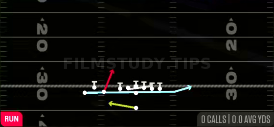 WR Power Fake Jet — Run play diagram