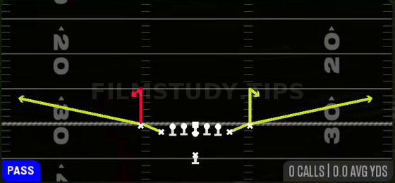 Stick — Pass play diagram