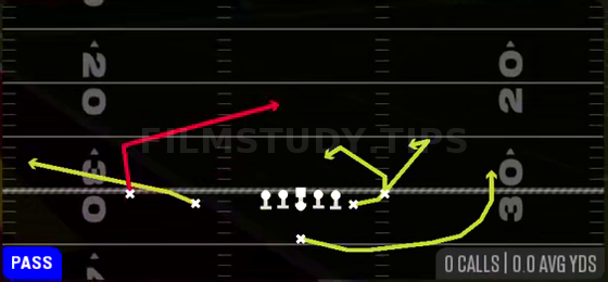 Dragon Spacing — Pass play diagram